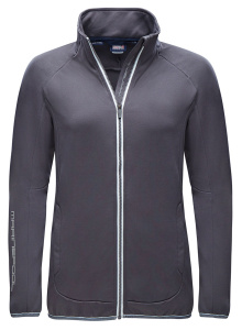 Pit Jacke Damen