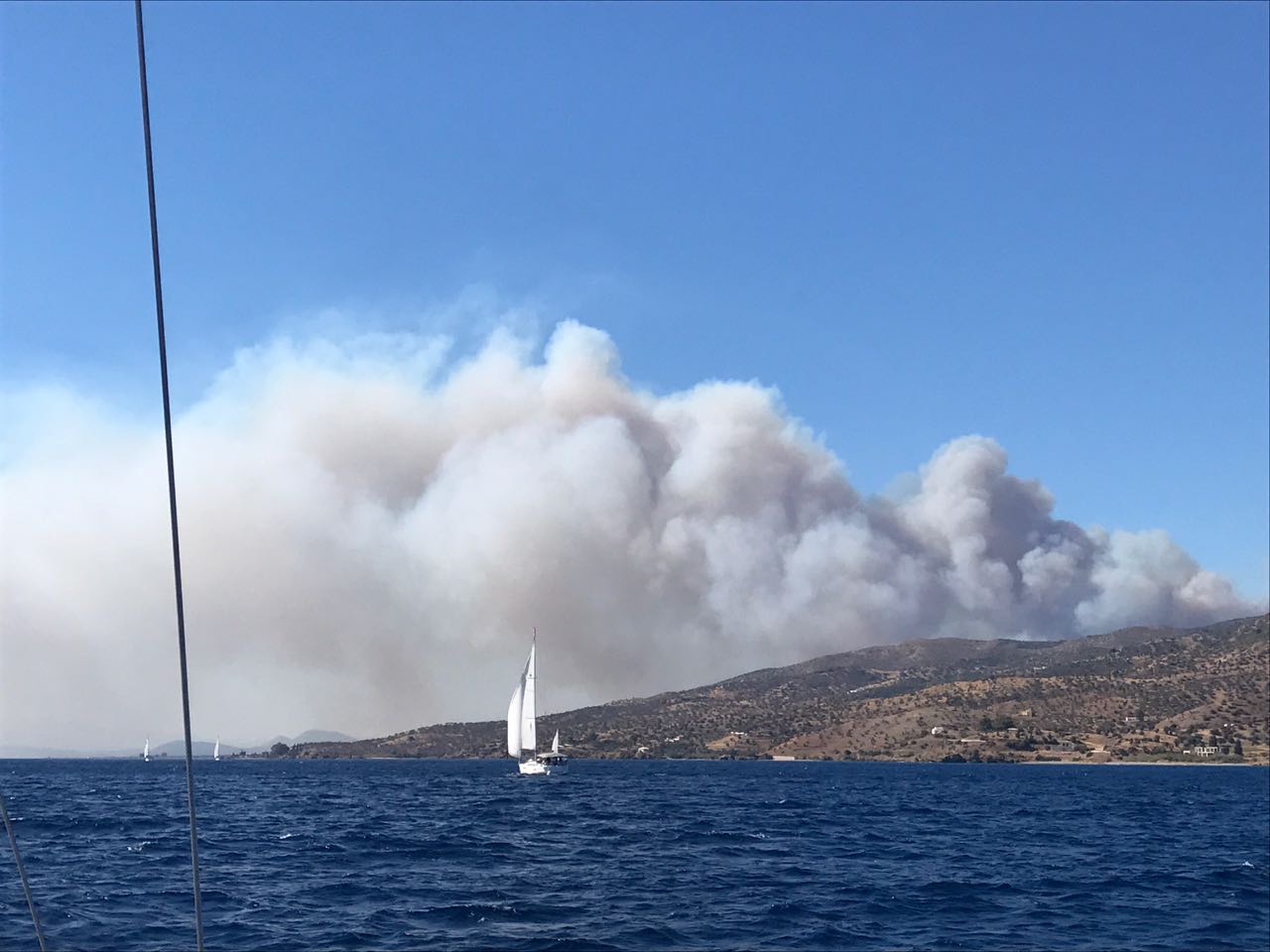 Rose of Charity DS Sailing Cup - Logbuch Tag 3