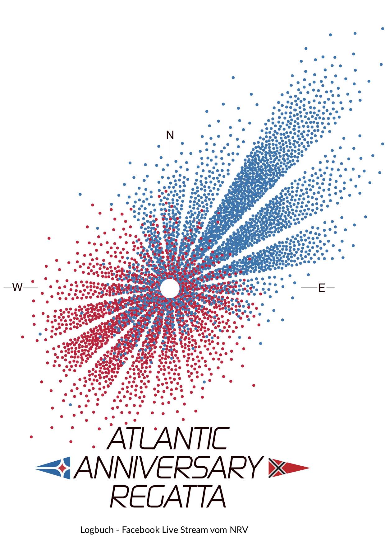 Atlantic Anniversary Regatta (AAR) Logbuch
